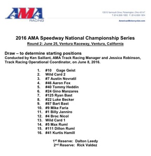 AMA Championship