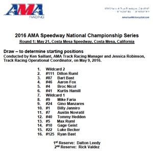 AMA Championship