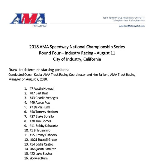 2018 AMA Draw Round 4