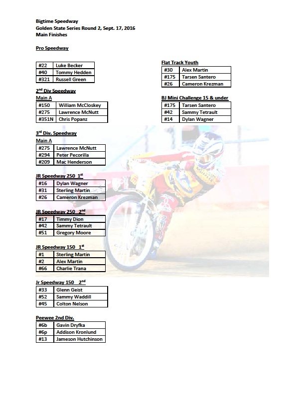 Golden State Speedway Series Round 1