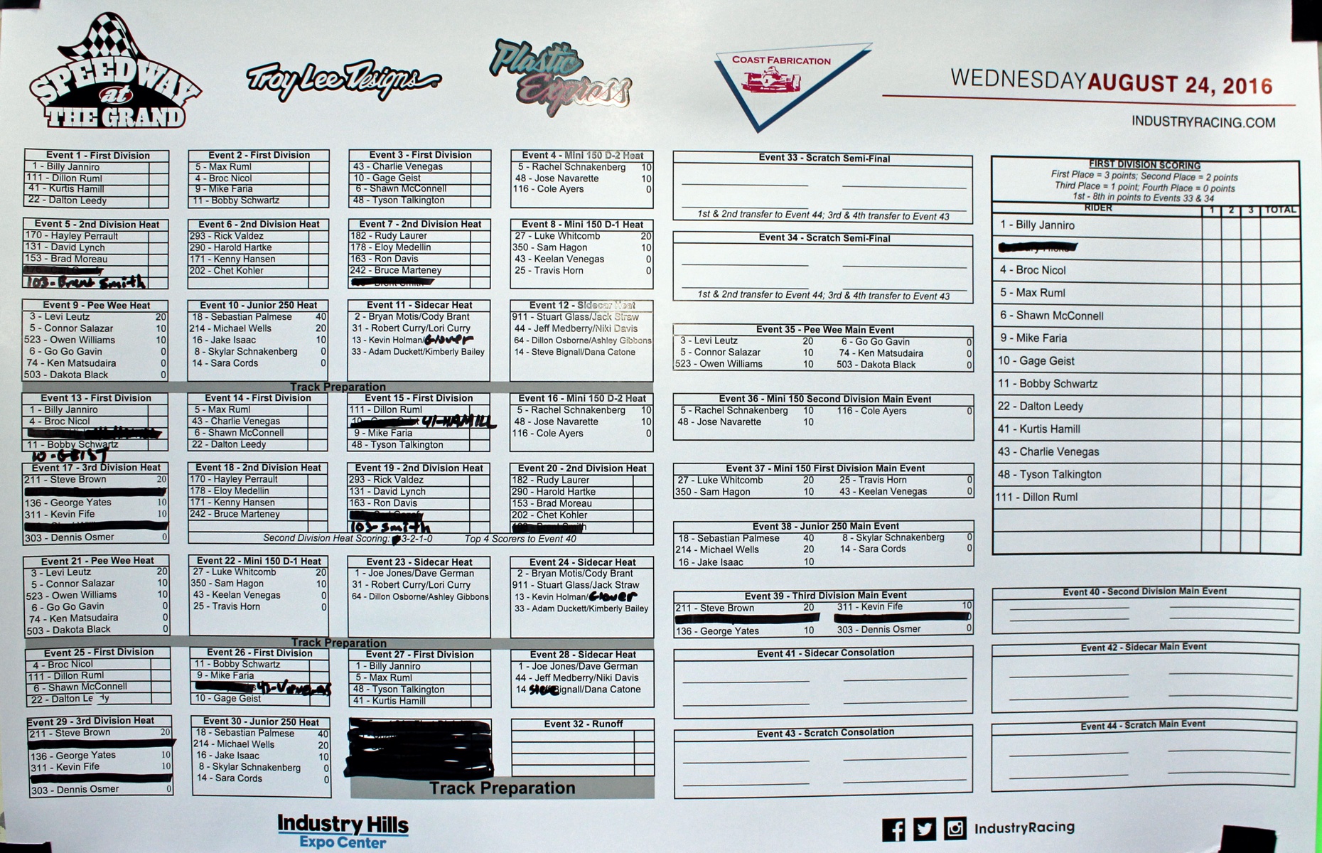 Industry Speedway