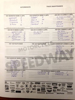 2019 Fast Fridays Speedway Program